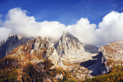 Panoramic view of snowcapped mountains against sky