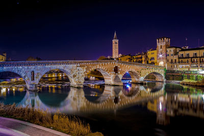 Bridge over river at night