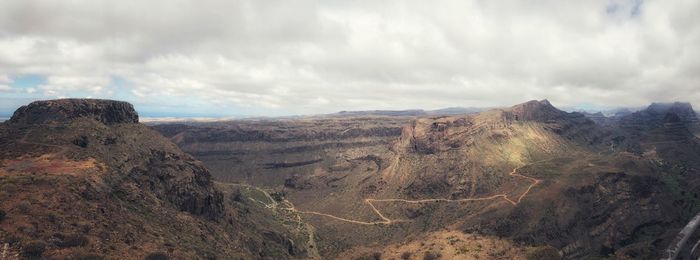 Panoramic view of landscape against sky