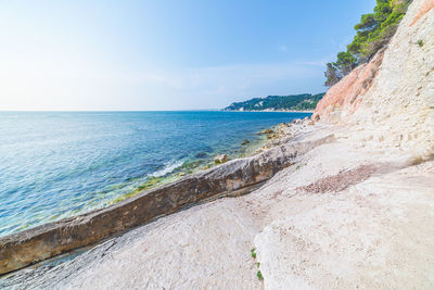 Scenic view of sea against clear sky