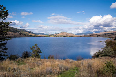 Scenic view of lake against sky