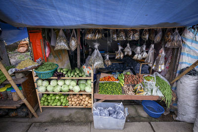 
philippines market