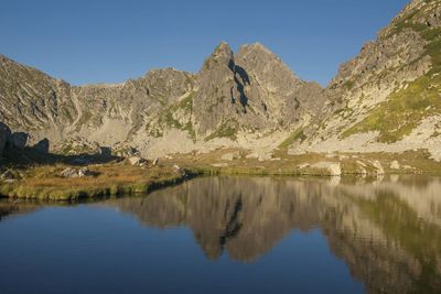 Scenic view of lake and mountains against clear sky