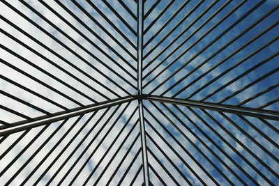 Low angle view of ceiling