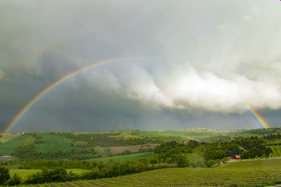 Scenic view of rainbow against sky