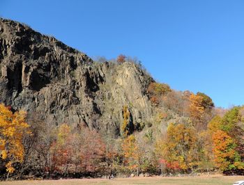 Scenic view of mountains against clear sky