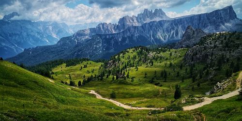 Scenic view of landscape against sky