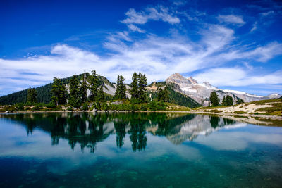 Scenic view of lake and mountains against sky