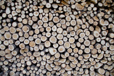 Full frame shot of stacked logs