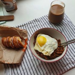 High angle view of breakfast served on table