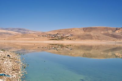 Scenic view of lake against clear blue sky