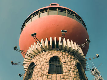 architecture