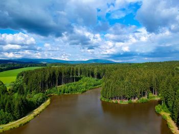 Scenic view of river against sky