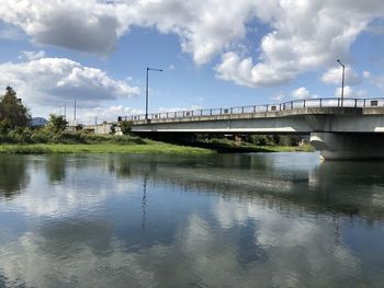 Bridge over river against sky