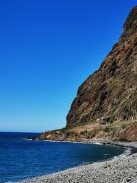 Scenic view of sea against clear blue sky