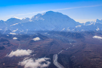 Scenic view of snowcapped mountains against sky