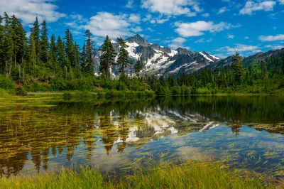 Scenic view of lake and mountains against sky