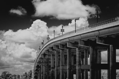 Bridge against sky in city