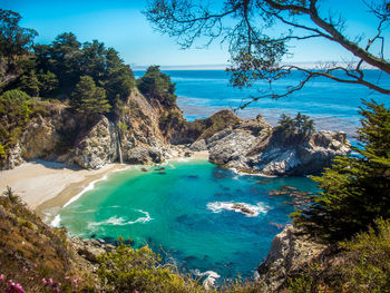 Scenic view of beach