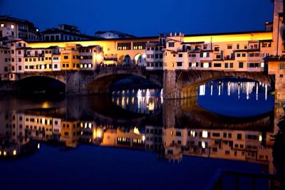 Bridge over river with buildings in background