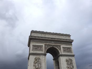 Low angle view of historical building against cloudy sky