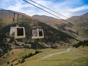 Scenic view of landscape against cloudy sky