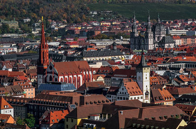 High angle view of cityscape