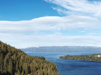 Scenic view of lake by trees against sky