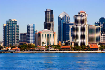 San diego close-up view of from bay,california.