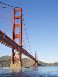 View of suspension bridge against sky