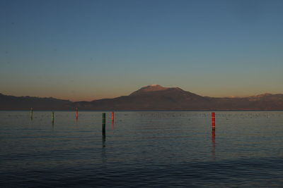 Scenic view of lake against clear sky