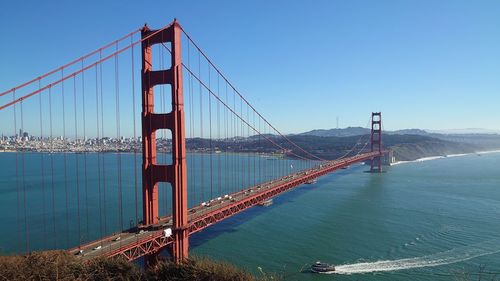 Golden gate bridge in city