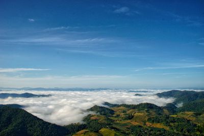 Scenic view of landscape against sky
