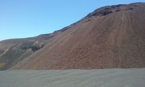 Scenic view of landscape against clear sky