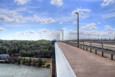 Bridge over river against sky