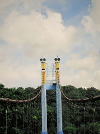 Low angle view of built structure against sky