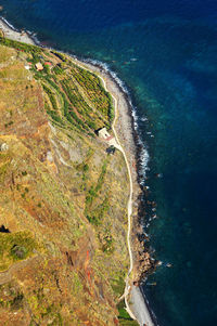 Directly above shot of landscape by sea