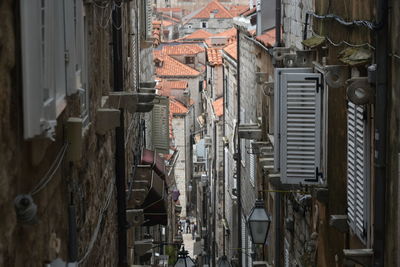 High angle view of buildings in city