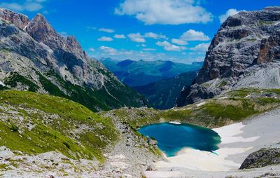 Scenic view of lake by mountains against sky