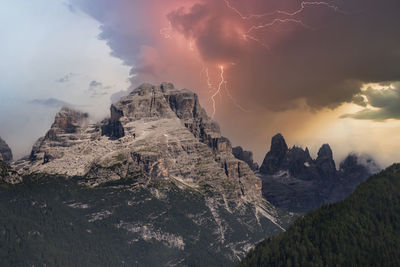 Panoramic view of mountains against sky during sunset