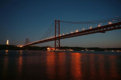 Suspension bridge over river