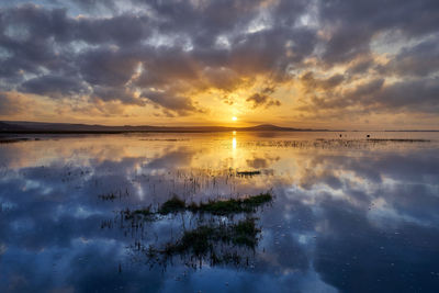 Scenic view of sea against sky at sunset