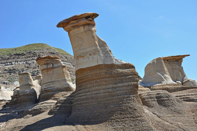 Low angle view of rock formation against sky