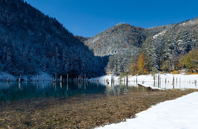 Scenic view of lake against sky