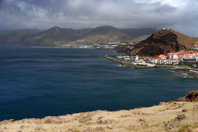 Scenic view of sea against cloudy sky