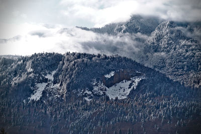 Panoramic view of snowcapped mountains against sky