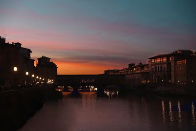 Illuminated buildings by river against sky at sunset