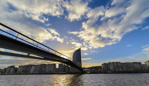 Bridge over river by buildings against sky during sunset