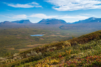 Scenic view of landscape against sky