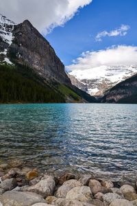 Scenic view of lake against sky